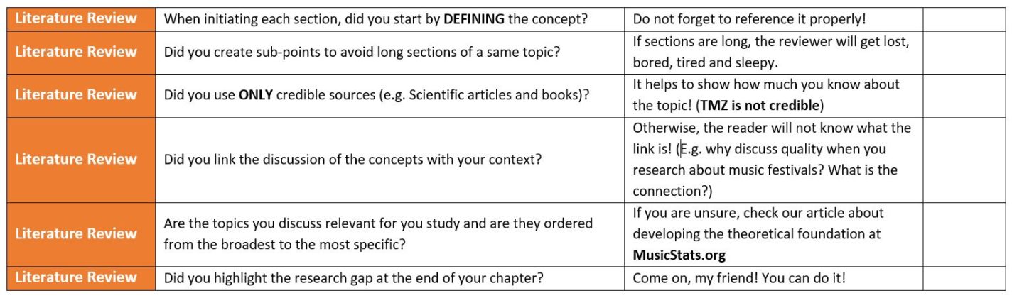 Sample dissertation defense picture