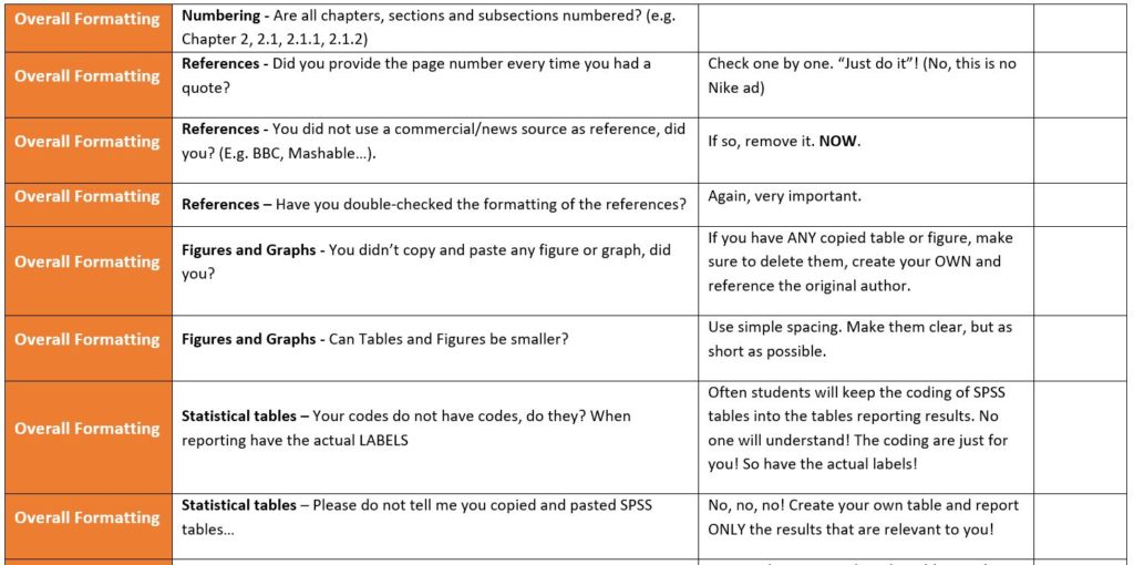 How to write a thesis statement picture