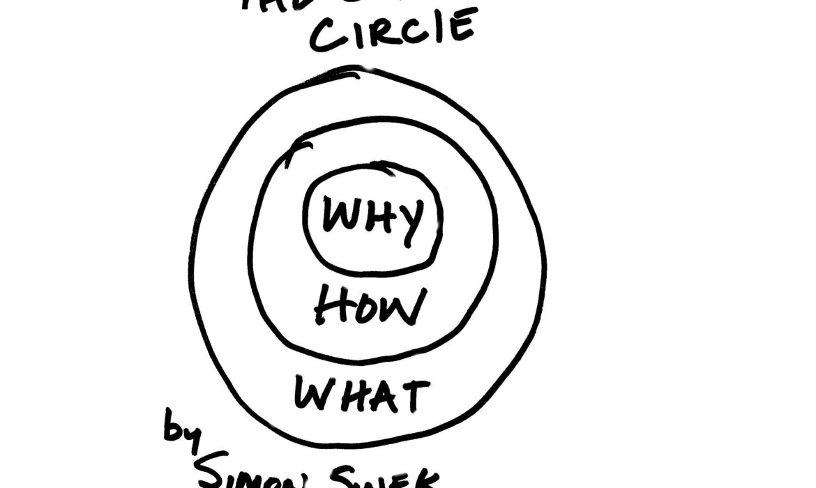 golden-circle