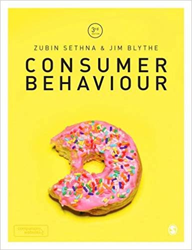 Consumer behavior