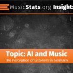 AI and Music Report – Cover